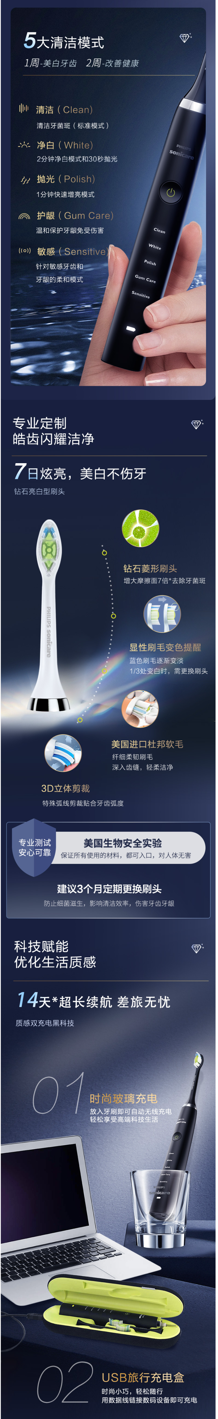 神价格 飞利浦 顶级旗舰钻石系列 HX9362 声波电动牙刷 图3