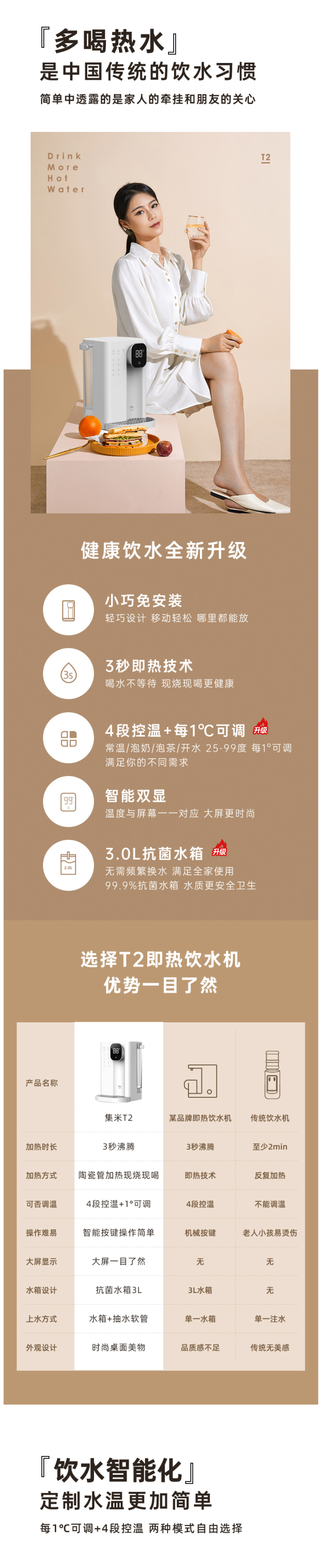 集米 台式即热饮水机 1秒速热 4档调温 2.8L大容量 图3