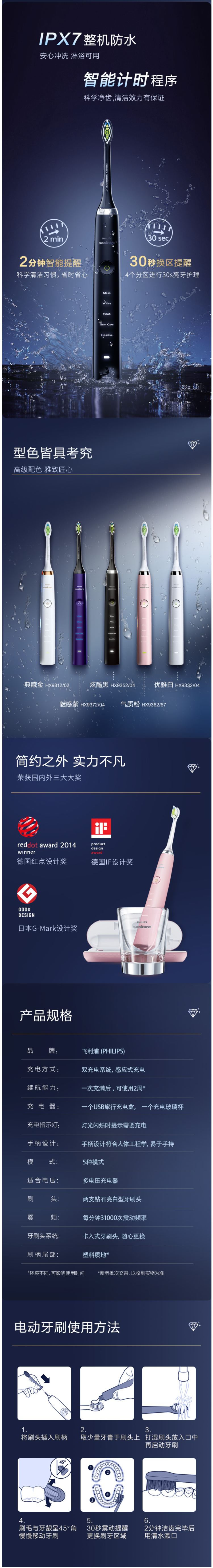 神价格 飞利浦 顶级旗舰钻石系列 HX9362 声波电动牙刷 图4