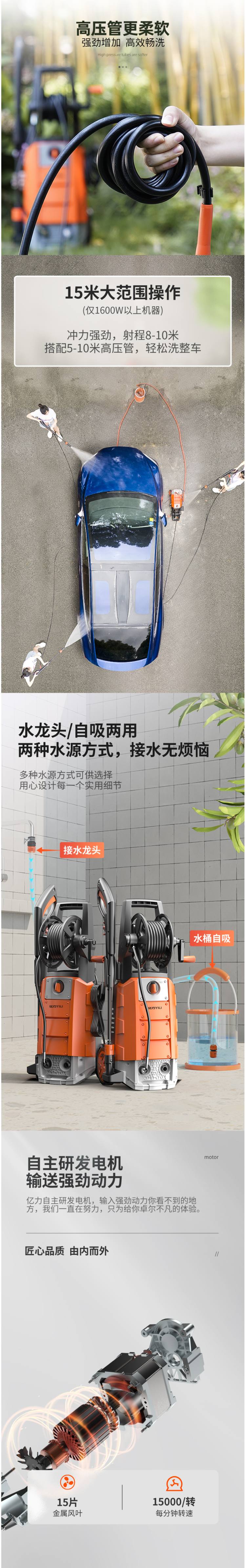 亿力 全自动高压洗车机 进出7米长 短枪+泡沫壶 图11