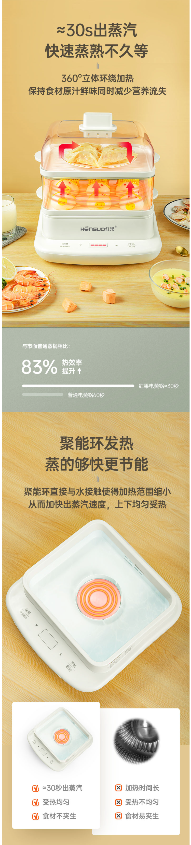 红果 多功能三层电蒸锅 12L 同时蒸不串味 图6