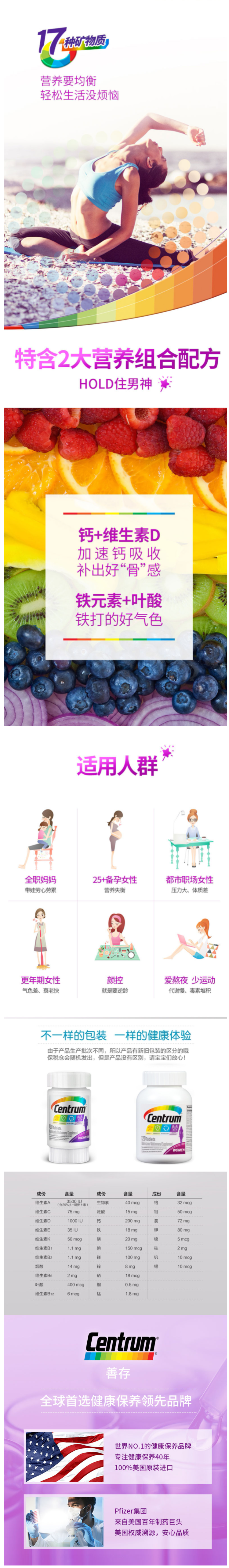 美国原装进口 善存 女士复合维生素 120粒 图4