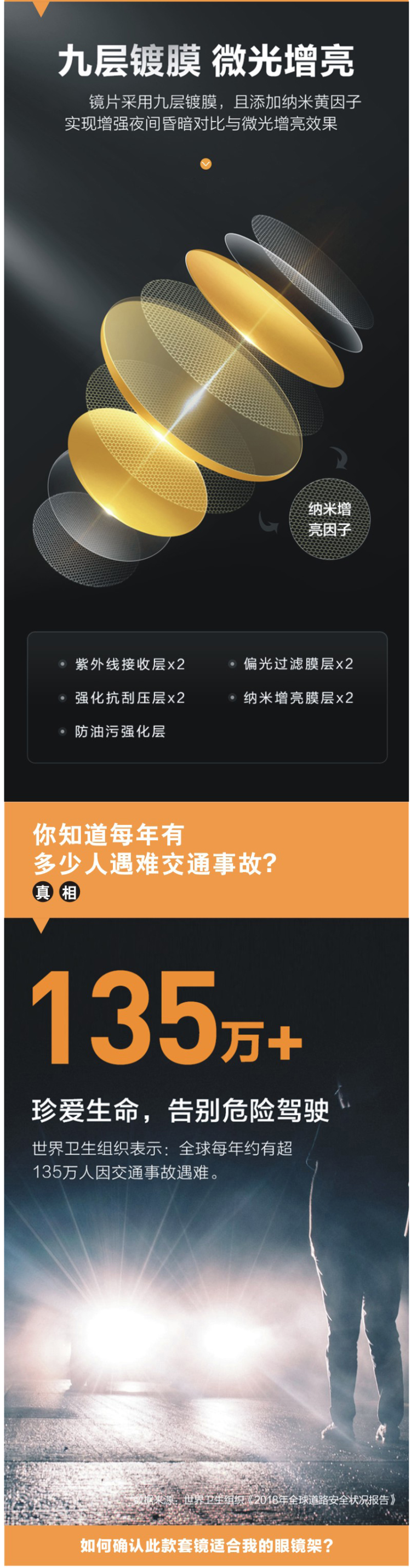 One&One 日夜两用 近视偏光太阳镜 防夜间远光灯 直接套在近视架上 图6