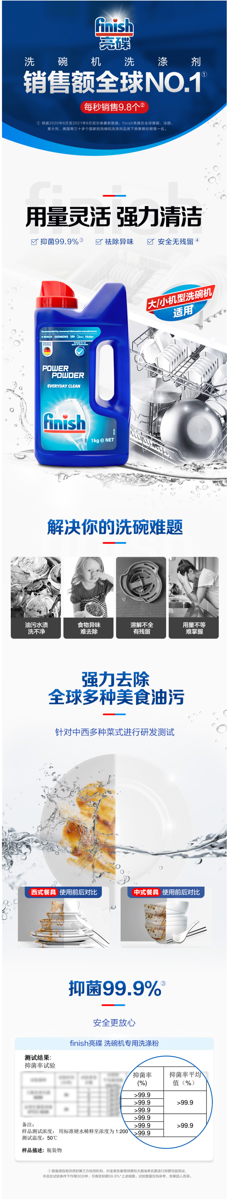 德国 亮碟 Finish 洗碗机专用洗碗粉 1kg*2瓶 图1