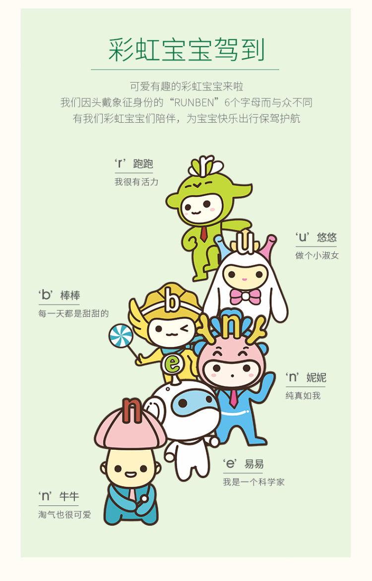润本 植物精油驱蚊扣 婴儿驱蚊手环 4个装 持续60天 图7