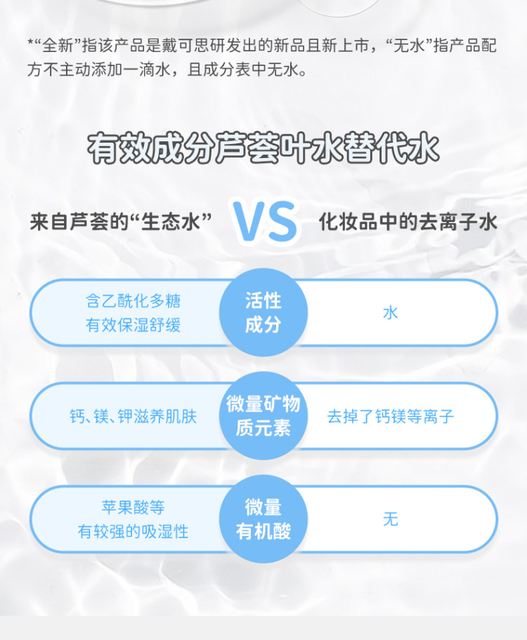 戴可思 液体爽身露 婴儿爽身粉痱子粉 图5