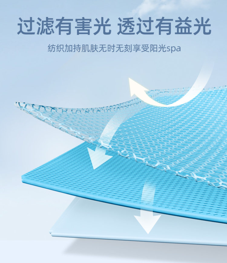 VVC 薄款冰丝防晒袖套 UPF50+ 体感降温 图8