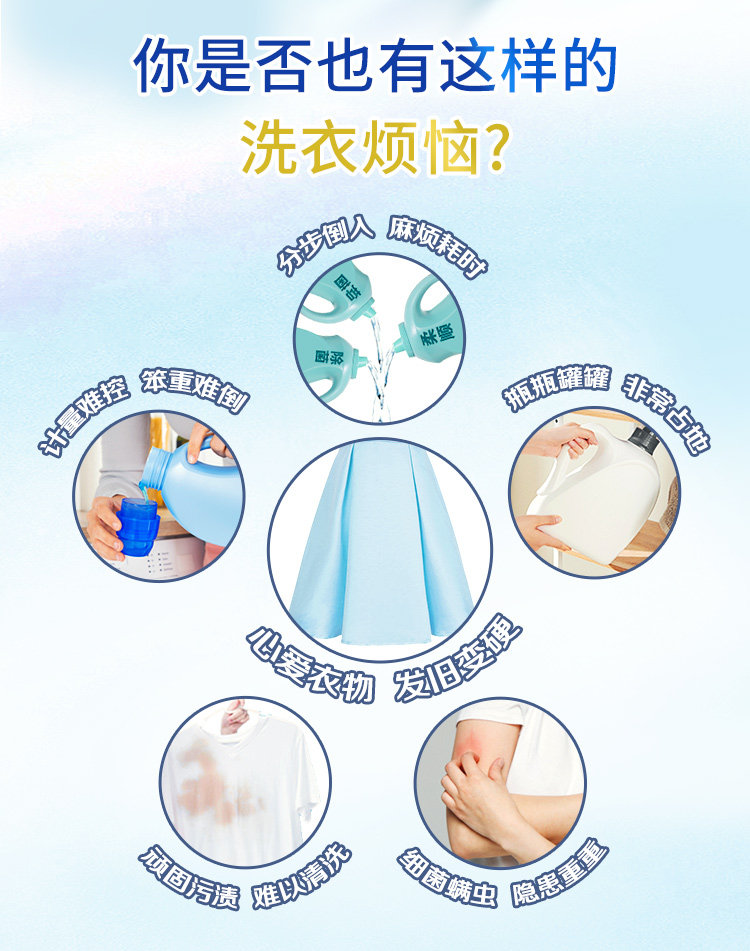 立白 三合一洗衣凝珠2盒 36粒 图3