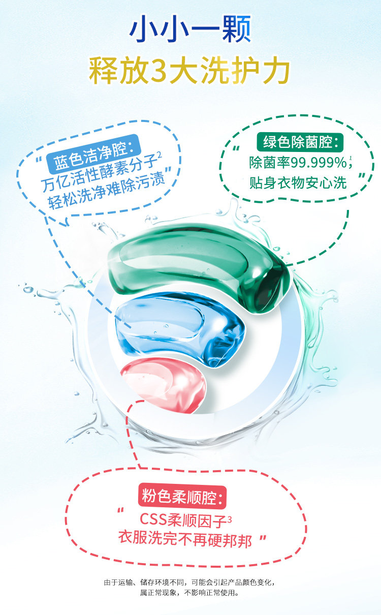 立白 三合一洗衣凝珠2盒 36粒 图4