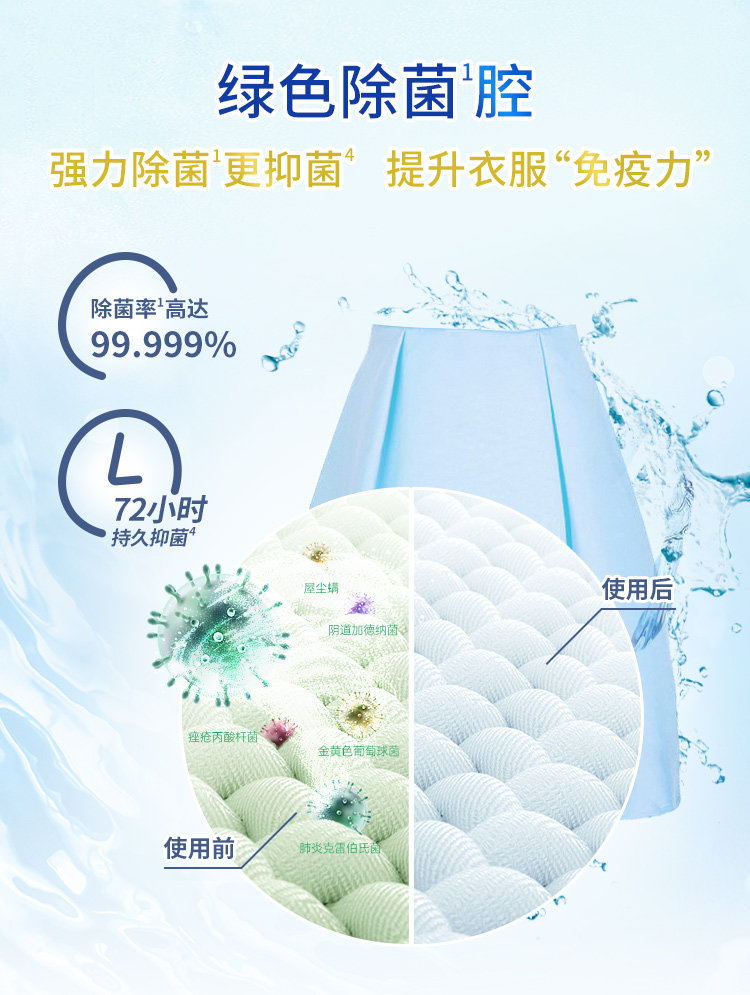 立白 三合一洗衣凝珠2盒 36粒 图5