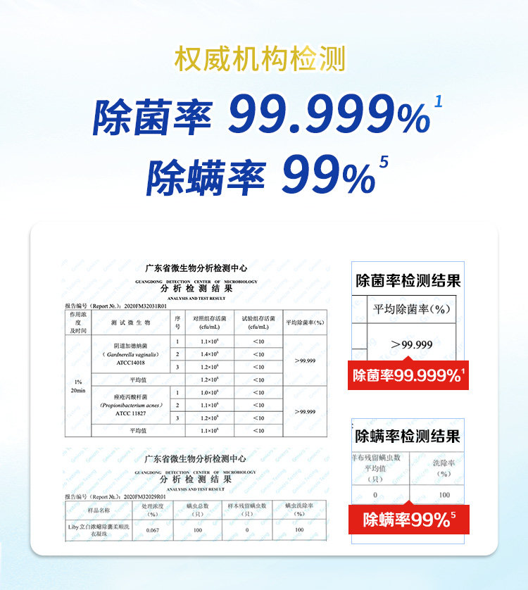 立白 三合一洗衣凝珠2盒 36粒 图6