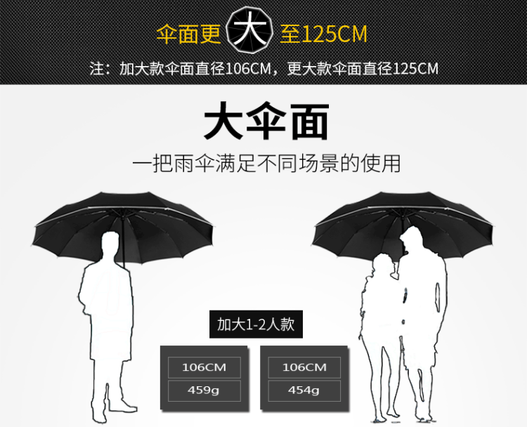 宝迪妮 抗强风全自动伞 铝合金+玻纤骨架 图6