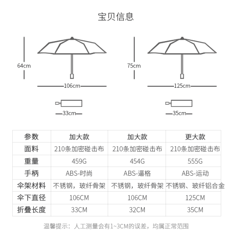 宝迪妮 抗强风全自动伞 铝合金+玻纤骨架 图8