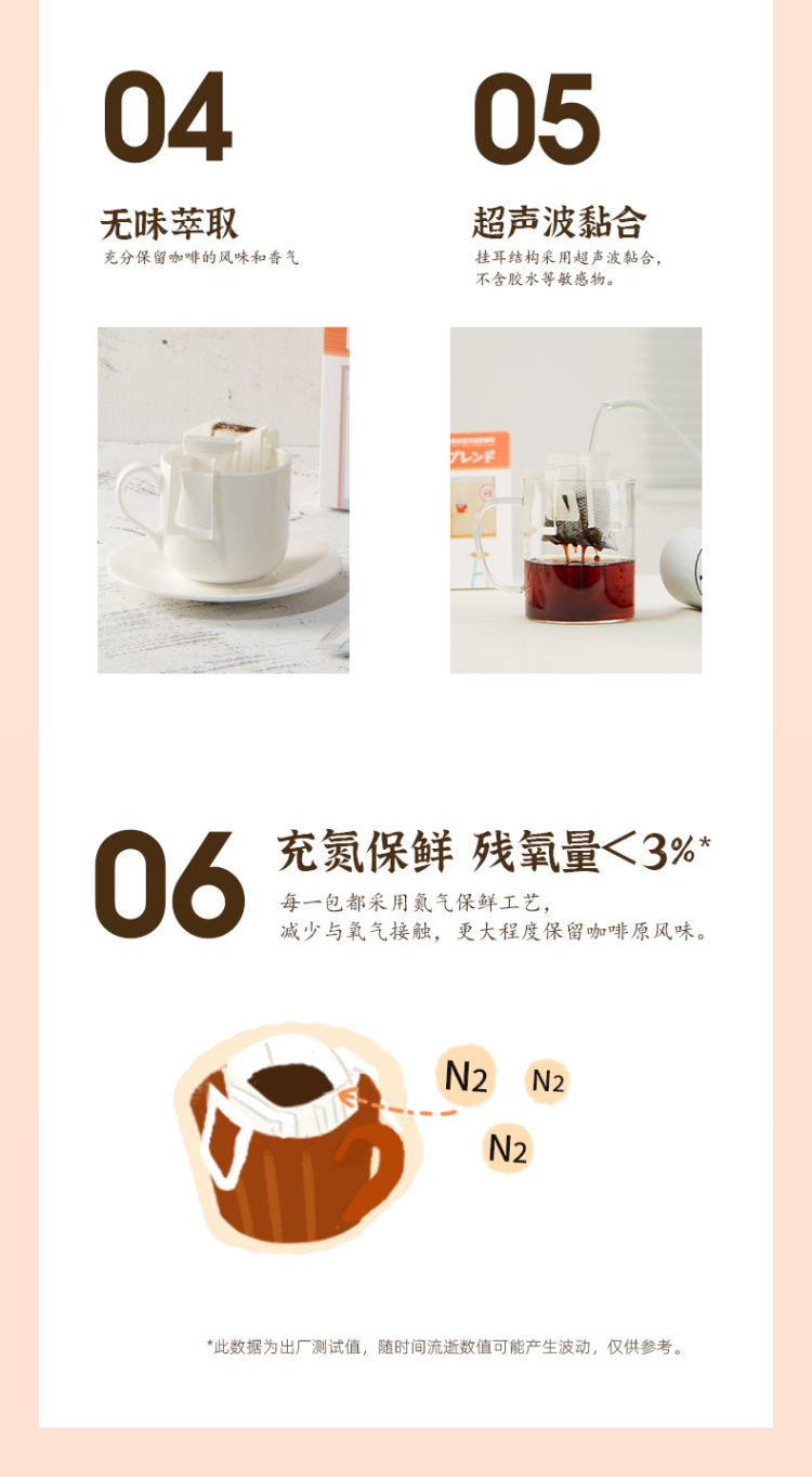 隅田川 进口挂耳咖啡14杯 图4