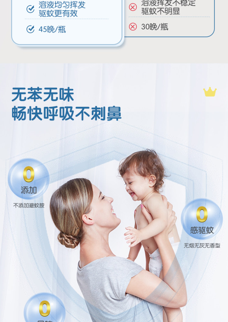 青蛙王子婴儿蚊香液 4液+1器 图7