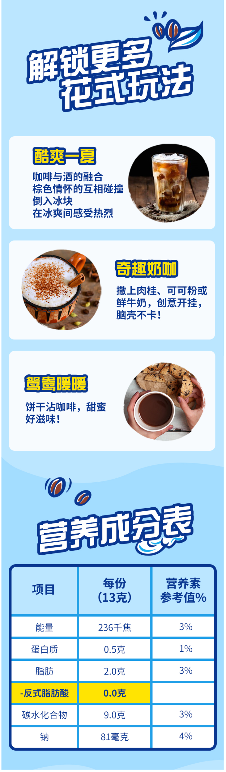 麦斯威尔 三合一特浓咖啡 100条 图4