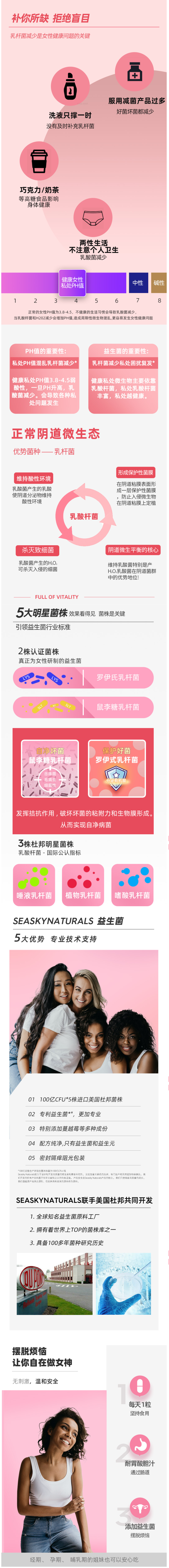 加拿大进口 SN 女性私处护理蔓越莓益生菌 30粒 图3