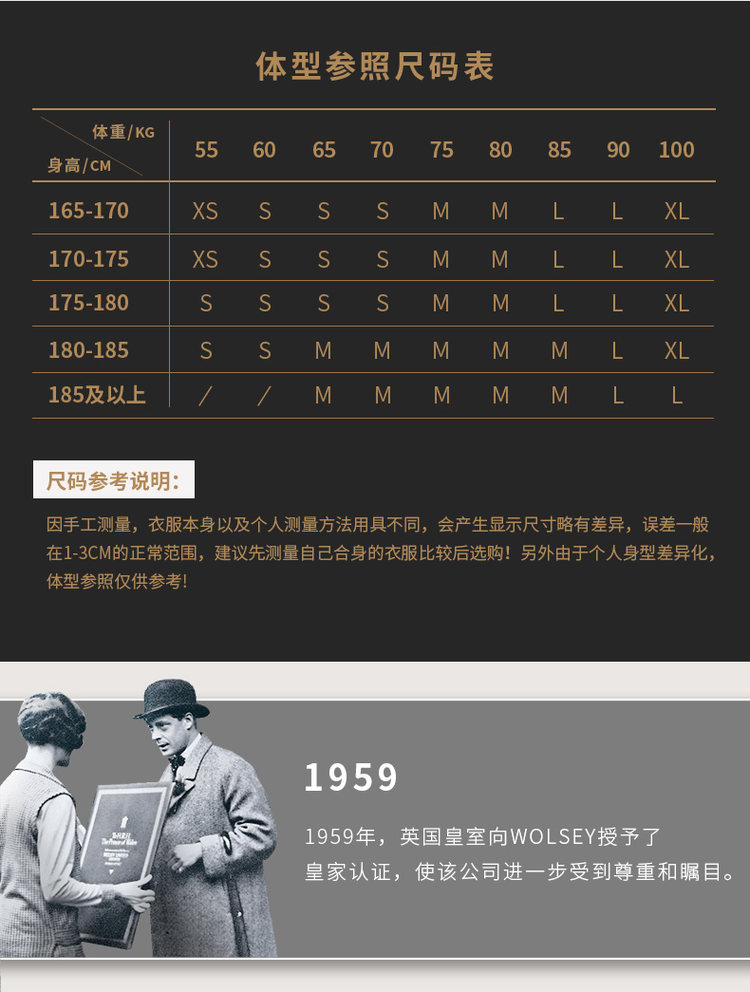 英国皇室品牌 Wolsey 果岭系列 轻薄夹克 皮肤衣 图7