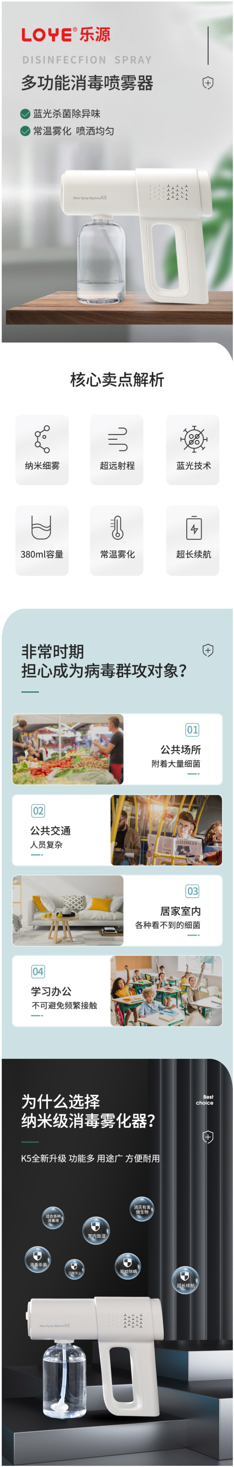 乐源 K5 纳米充电喷雾消毒枪 图1