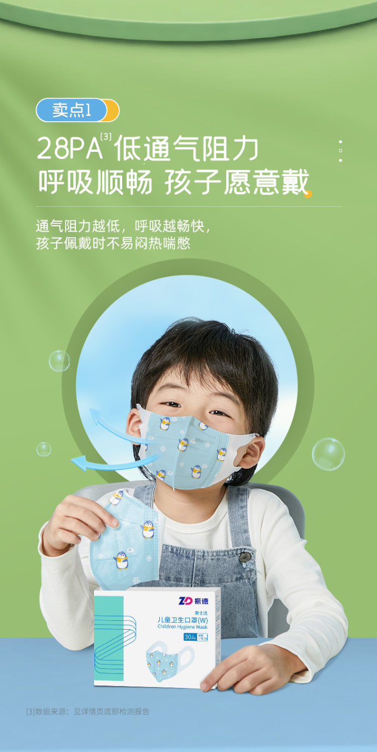 振德 儿童3d立体萌趣一次性口罩男童女孩 60支 图5