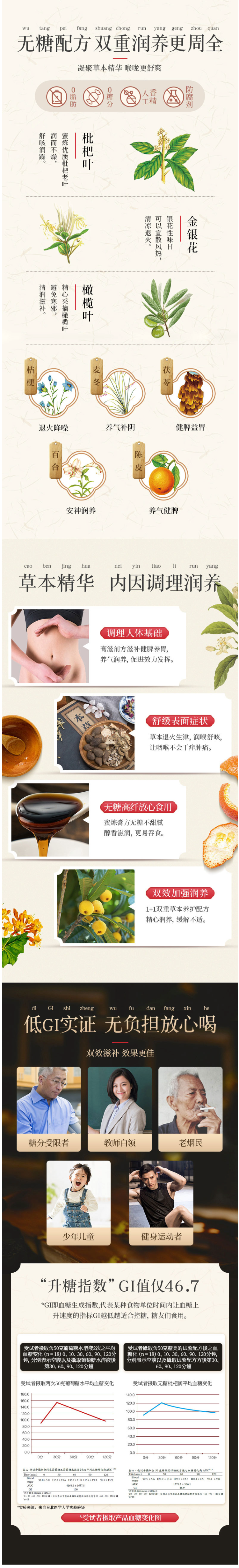 京都念慈菴 无糖枇杷膏 198g*2瓶 金银花+橄榄菜双效加强 图2