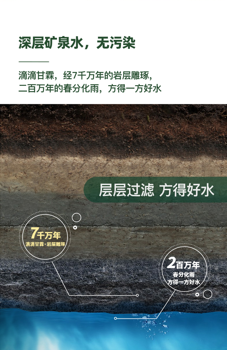 中粮 悦活 峨眉山饮用天然矿泉水 330ml*24瓶 图8