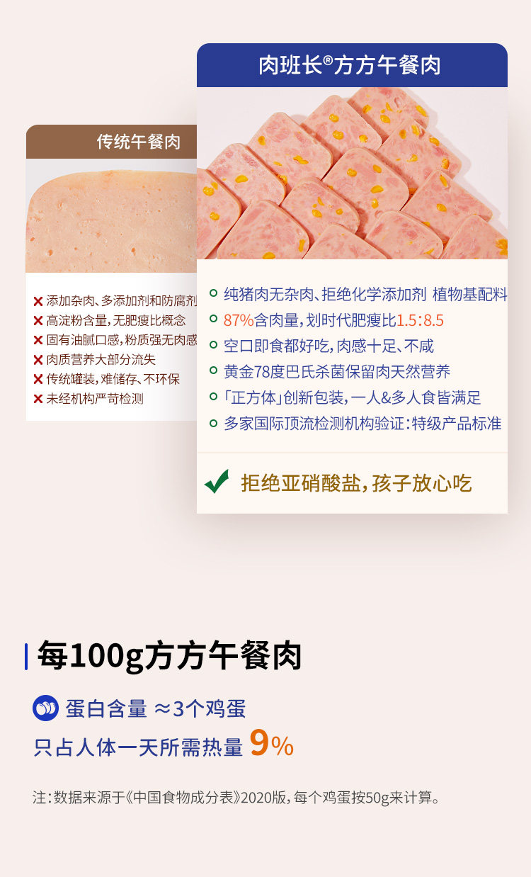 肉班长 方方午餐肉2盒6块 图6