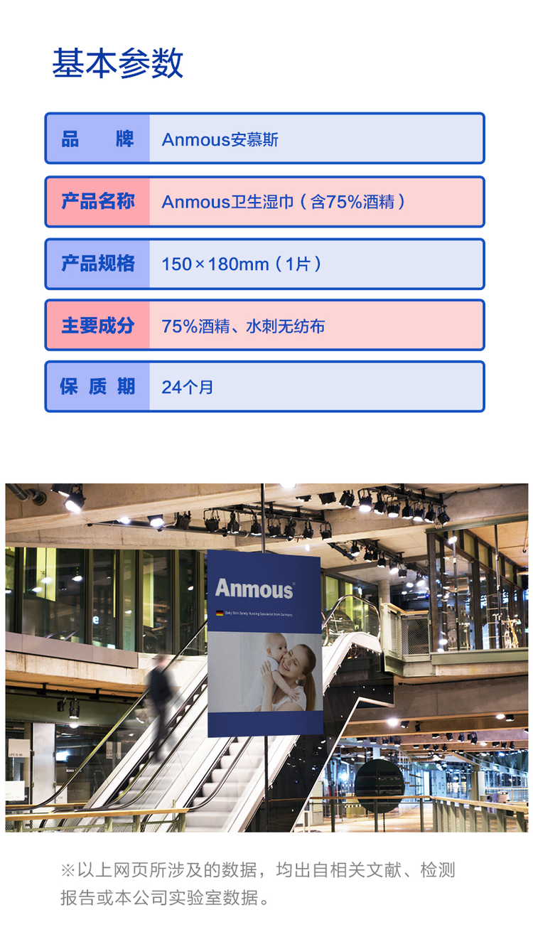 德国 安慕斯 Anmous 75%酒精加厚消毒湿巾 100片 独立包装 图2