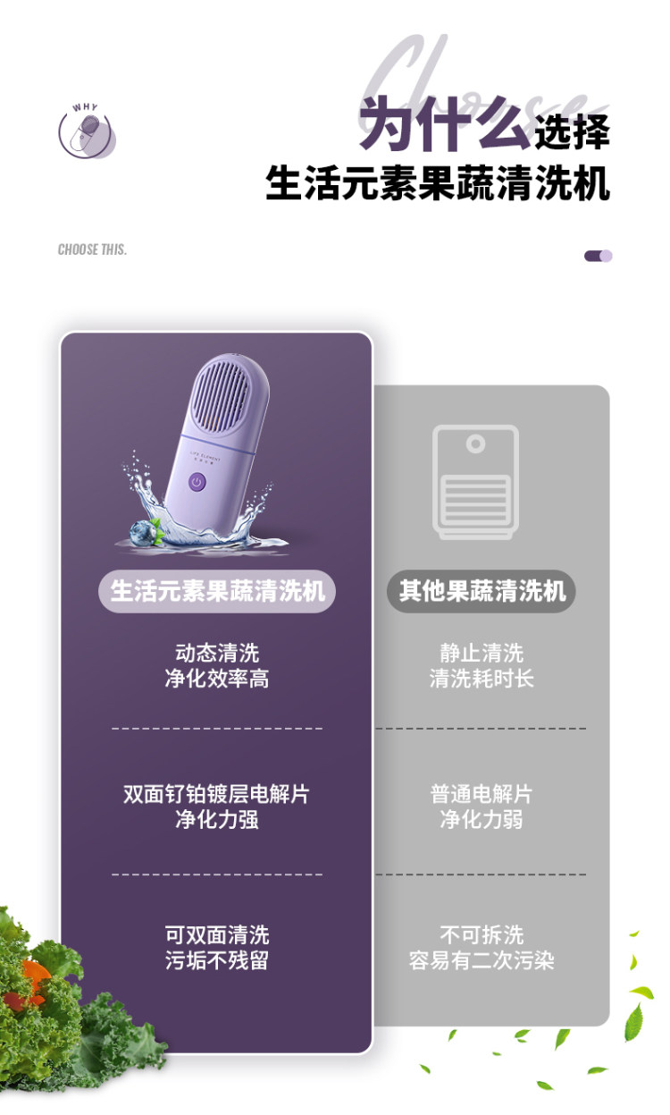 生活元素 家用无线果蔬消毒机 图7
