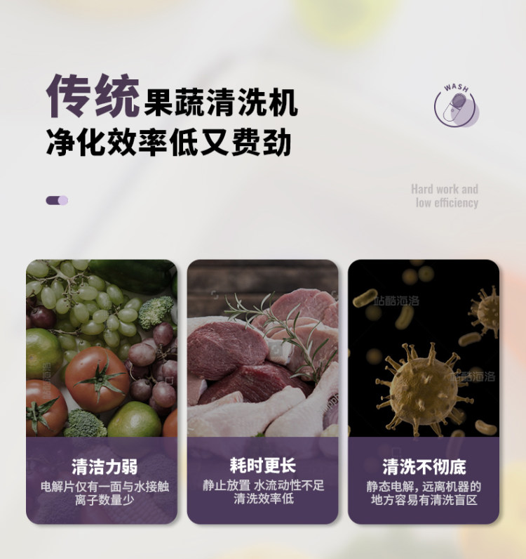 生活元素 家用无线果蔬消毒机 图6