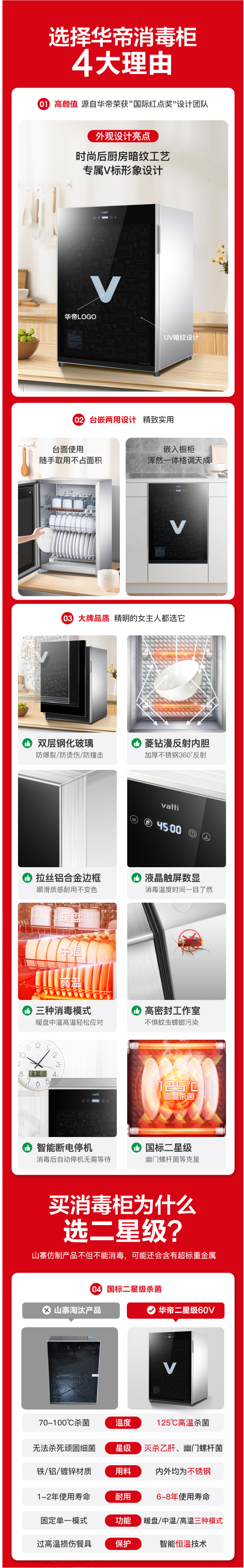 华帝 RTP60-V2 新款升级 台式消毒柜 60L 图2