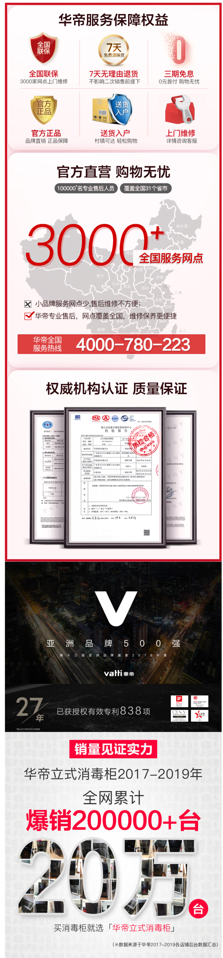 华帝 RTP60-V2 新款升级 台式消毒柜 60L 图1