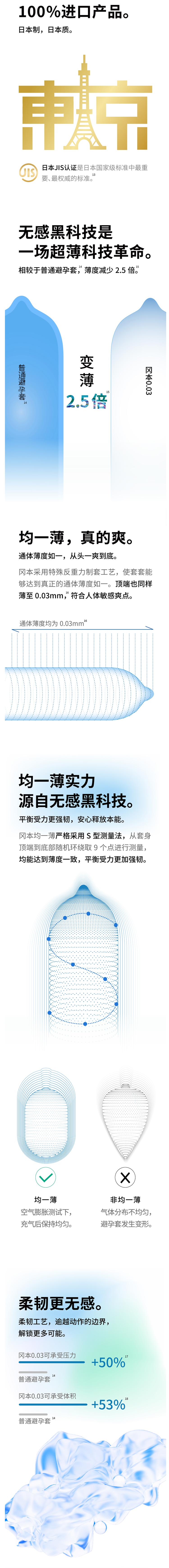 日本原装进口 冈本 最热销Skin肤感系列 超薄003安全套 8片+10片 图3