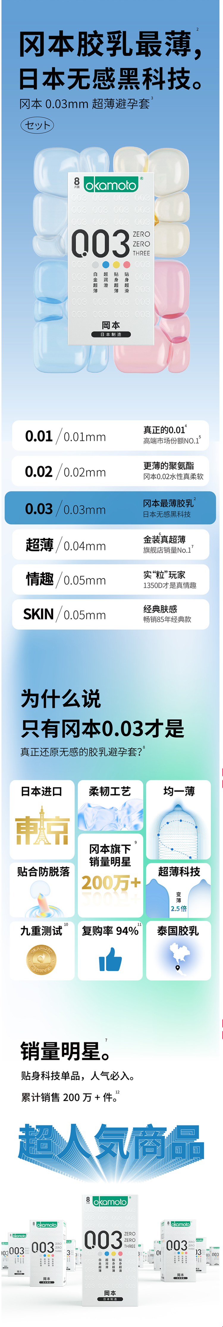 日本原装进口 冈本 最热销Skin肤感系列 超薄003安全套 8片+10片 图2