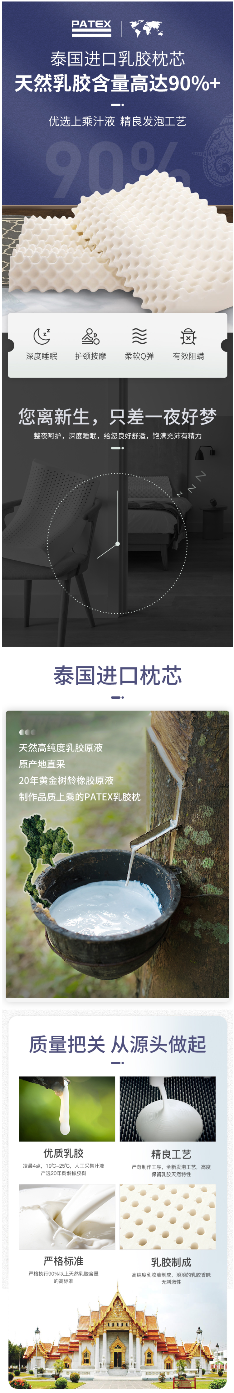 泰国原装进口 PATEX 天然乳胶枕 90%天然乳胶含量 图3