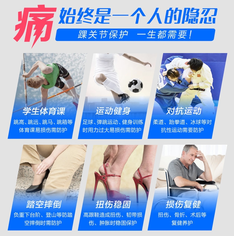 益力维 远红外专业护踝 肌腱关节养护 图1