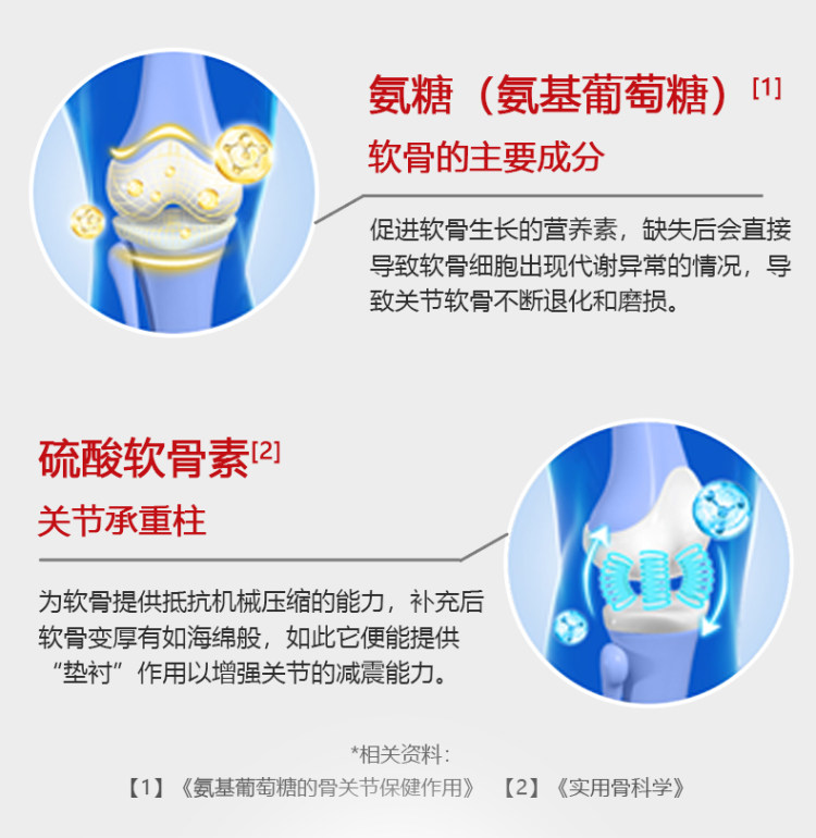 哈药 新盖中盖牌 氨糖软骨素42片 图4