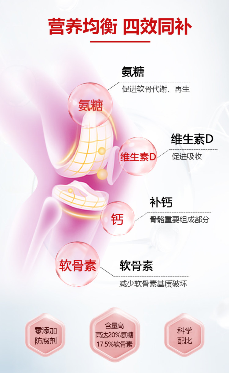 哈药 新盖中盖牌 氨糖软骨素42片 图2