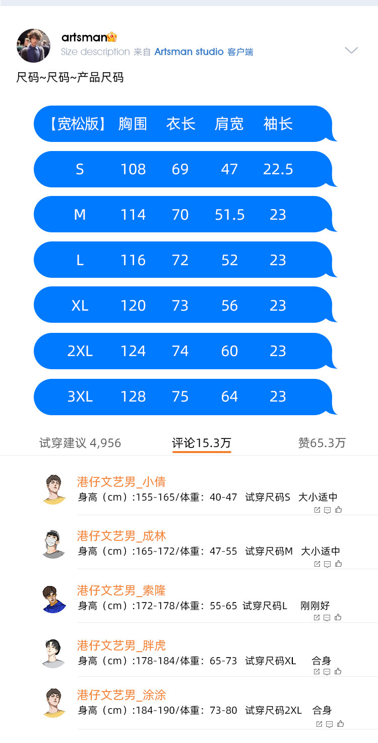 淘宝ifashion认证 港仔文艺男 230g重磅纯棉情侣短袖T恤 图2