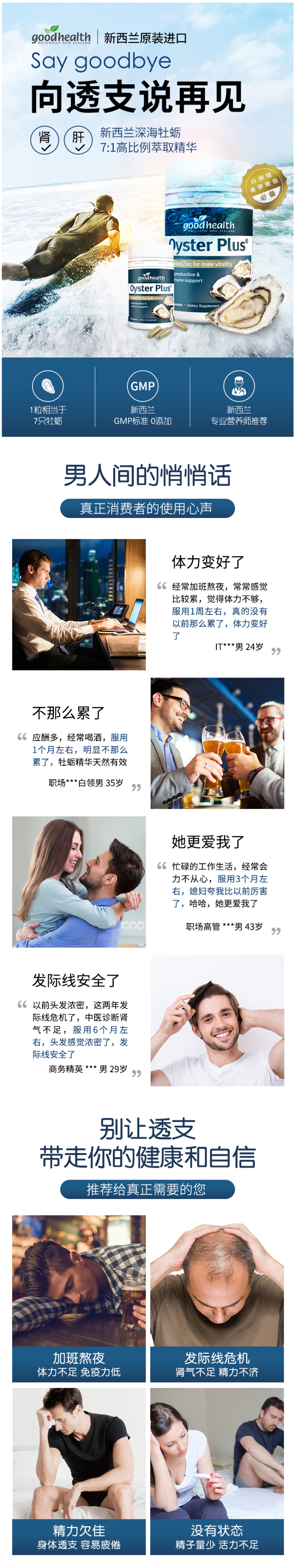 新西兰进口 goodhealth 牡蛎精华胶囊 60粒*2瓶 提神抗疲劳 图2