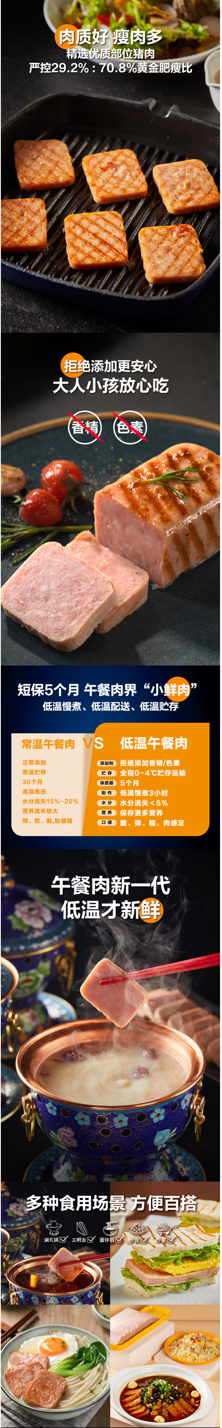 眉州东坡旗下 王家渡 午餐肉罐头 198g*6盒 图2