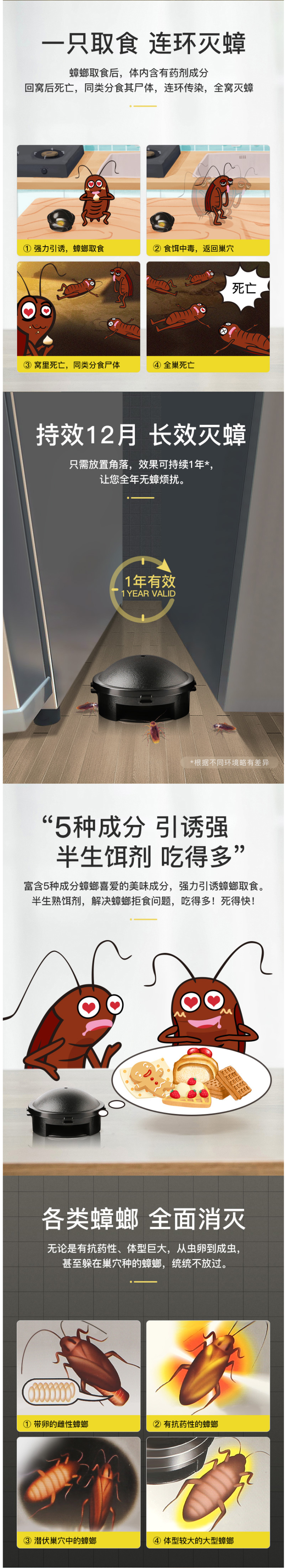 日本蟑螂药NO.1 安速 蟑螂药杀蟑螂灭蟑螂神器 图4