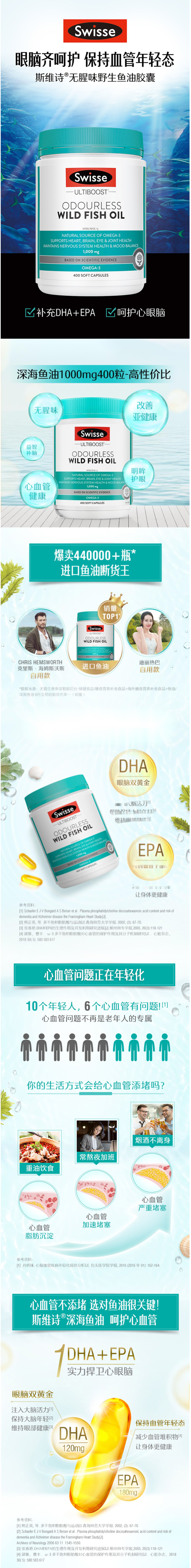 Swisse 无腥味深海鱼油软胶囊 1000mg*400粒 图1