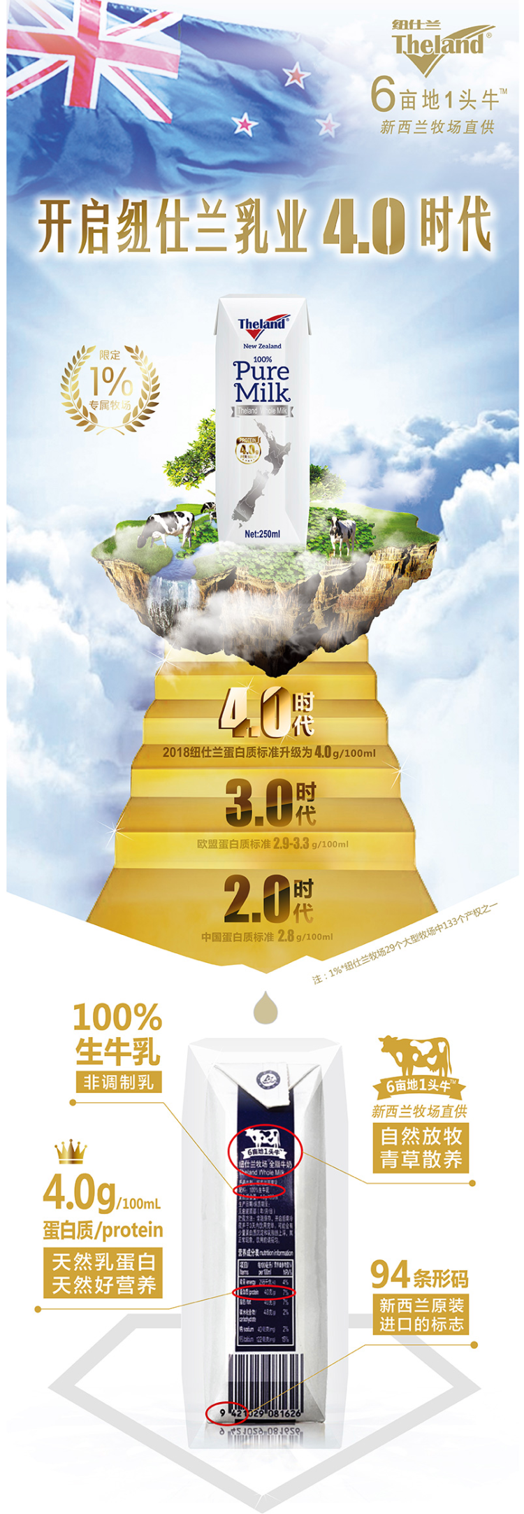 新西兰纽仕兰 4.0g乳蛋白全脂纯牛奶 250ml*16盒 图2