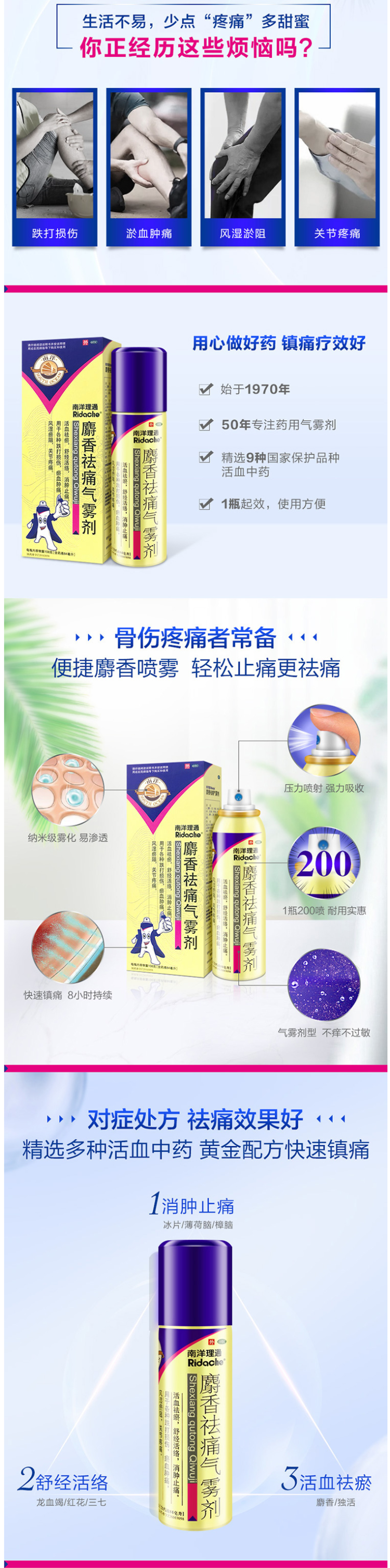 南洋理通 麝香祛痛气雾剂 84ml 深层止痛 图4