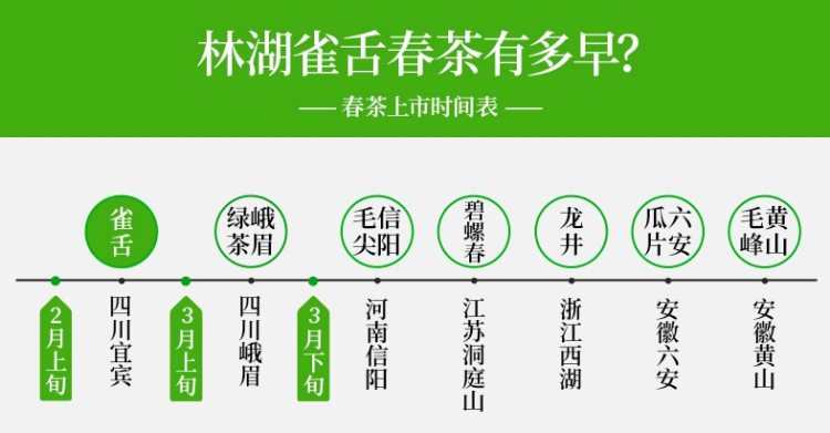 林湖茶叶 明前特级高山雀舌 100g*2盒 图2