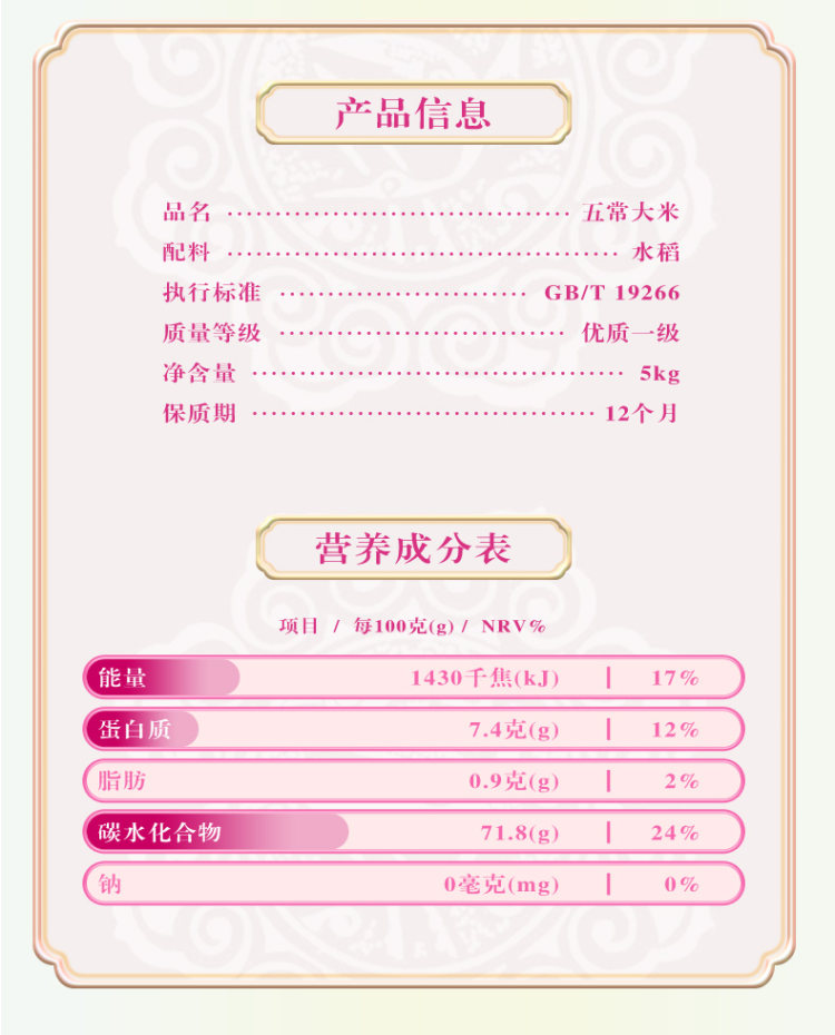 五常长粒香 大米5kg 图5