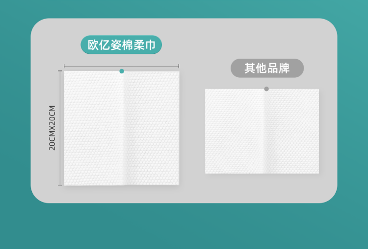 欧亿姿 一次性纯棉加厚洗脸巾 3卷 图4