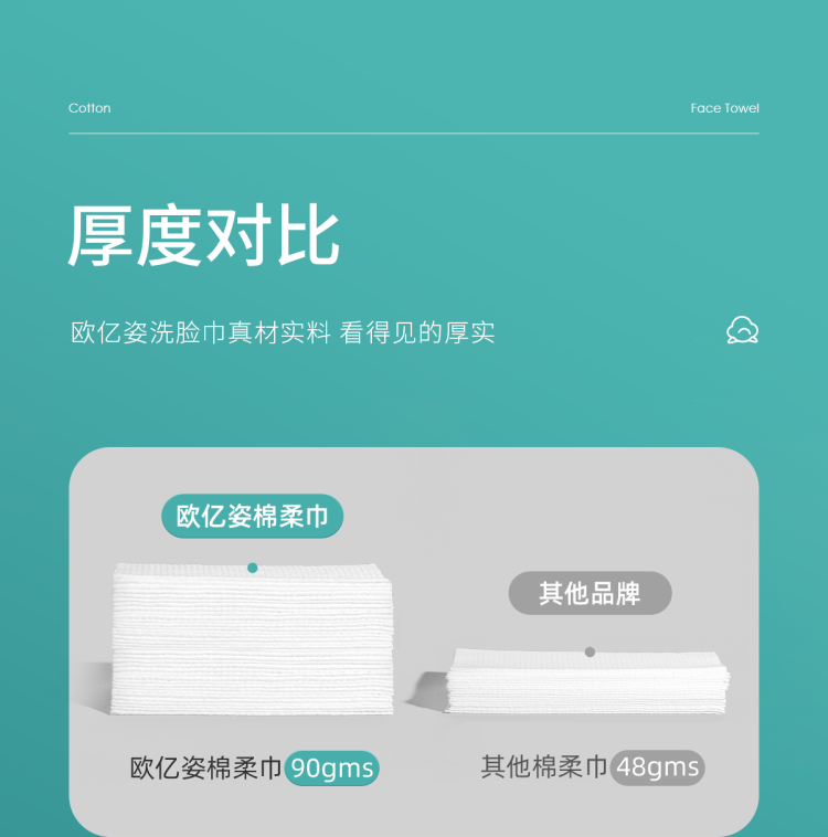 欧亿姿 一次性纯棉加厚洗脸巾 3卷 图3