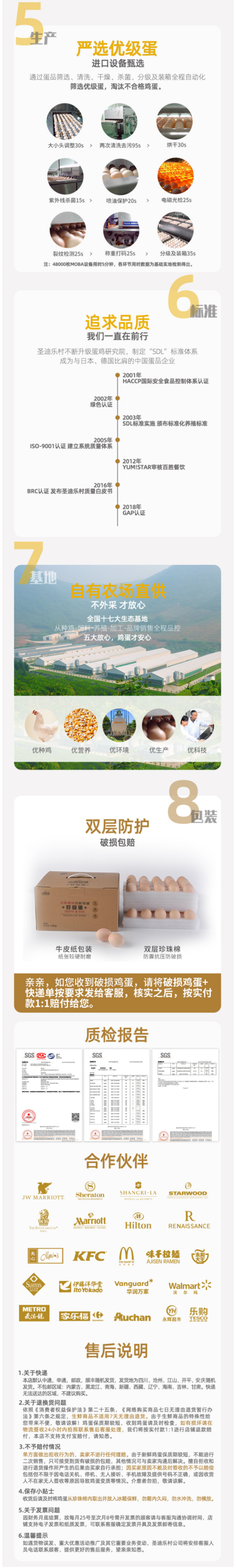 国宴峰会蛋品供应商 圣迪乐村 当天产无菌鸡蛋 40枚 可生食 图3